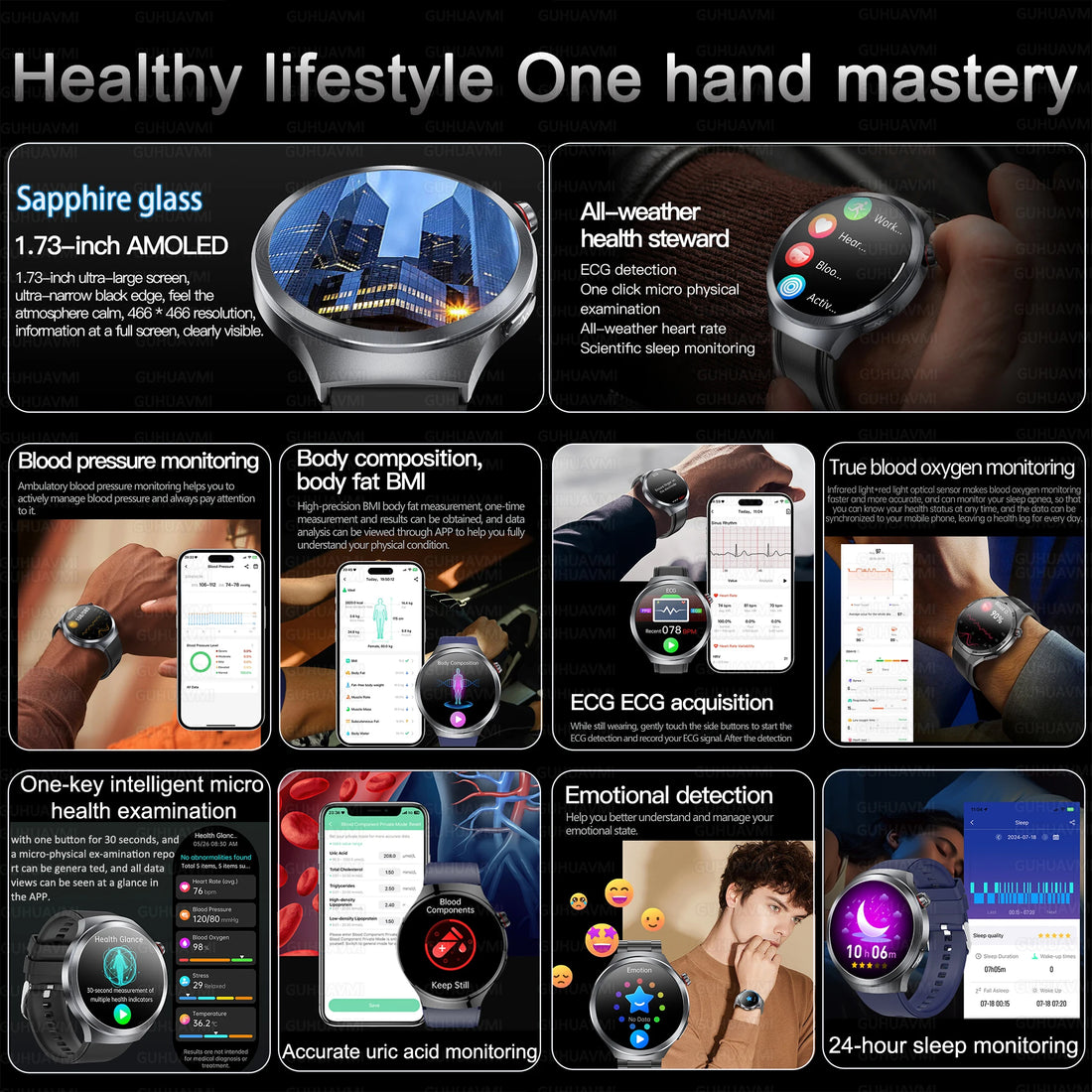 2025 New Smart Watch Blood Pressure ECG+PPG Clock Body Analysis Smartwatches Men